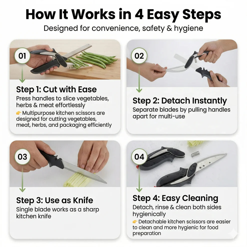 Clever Cutter-All in 1 Scissors