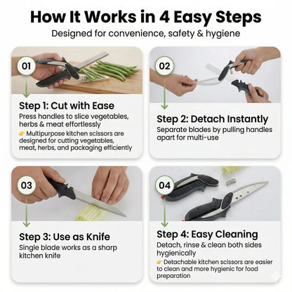 Clever Cutter-All in 1 Scissors